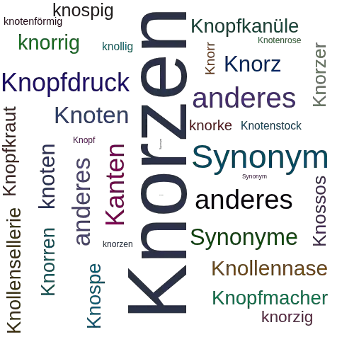 Ein anderes Wort für Knorzen - Synonym Knorzen