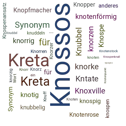 Ein anderes Wort für Knossos - Synonym Knossos