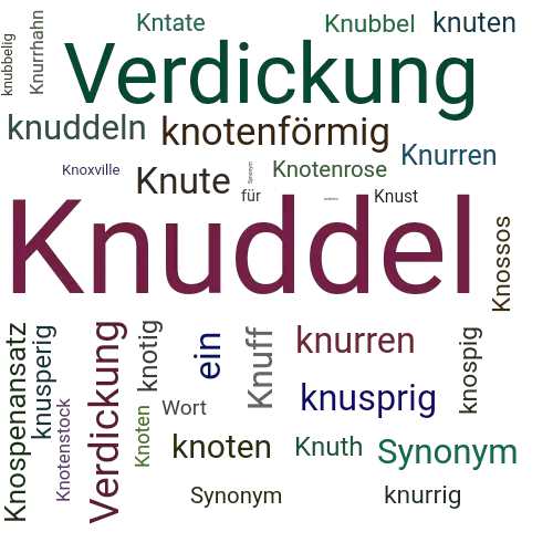 Ein anderes Wort für Knuddel - Synonym Knuddel