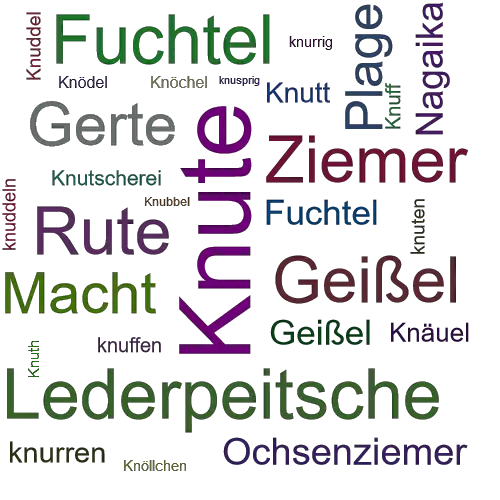 Ein anderes Wort für Knute - Synonym Knute