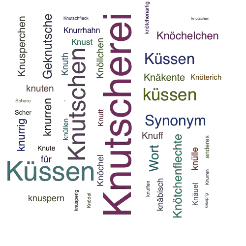 Ein anderes Wort für Knutscherei - Synonym Knutscherei