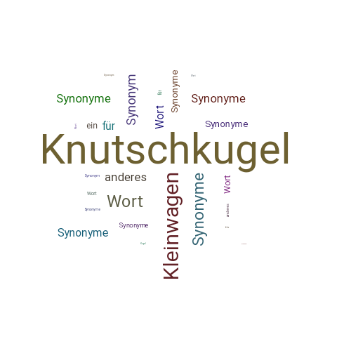 Ein anderes Wort für Knutschkugel - Synonym Knutschkugel