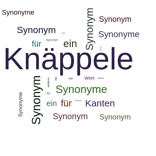 Ein anderes Wort für Knäppele - Synonym Knäppele