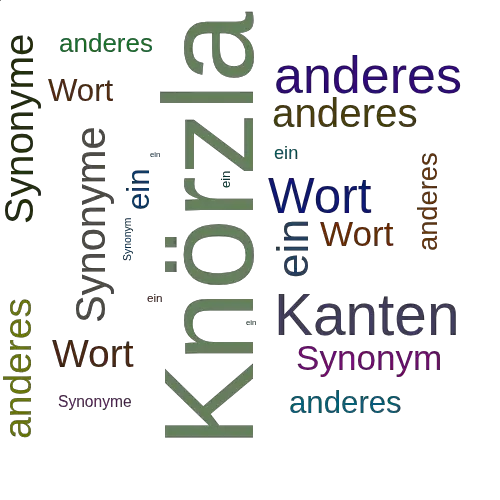 Ein anderes Wort für Knörzla - Synonym Knörzla