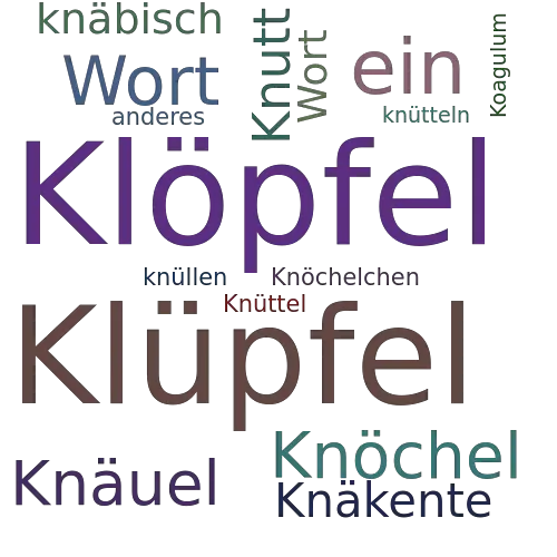 Ein anderes Wort für Knüpfel - Synonym Knüpfel