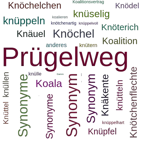 Ein anderes Wort für Knüppeldamm - Synonym Knüppeldamm