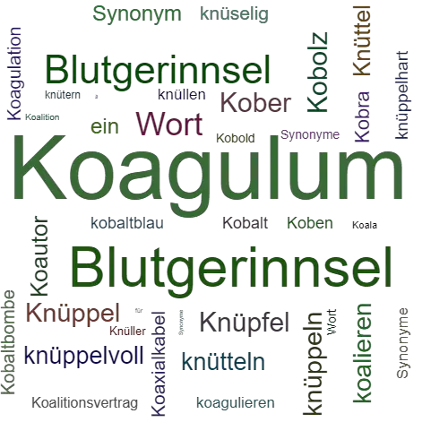 Ein anderes Wort für Koagulum - Synonym Koagulum
