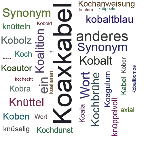 Ein anderes Wort für Koaxialkabel - Synonym Koaxialkabel