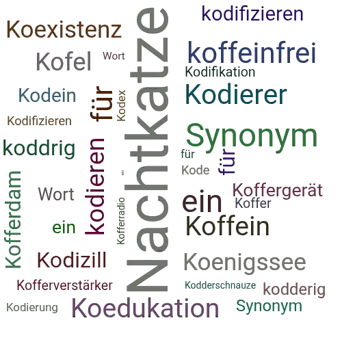Ein anderes Wort für Kodkod - Synonym Kodkod