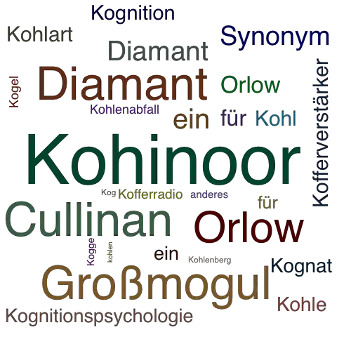 Ein anderes Wort für Kohinoor - Synonym Kohinoor