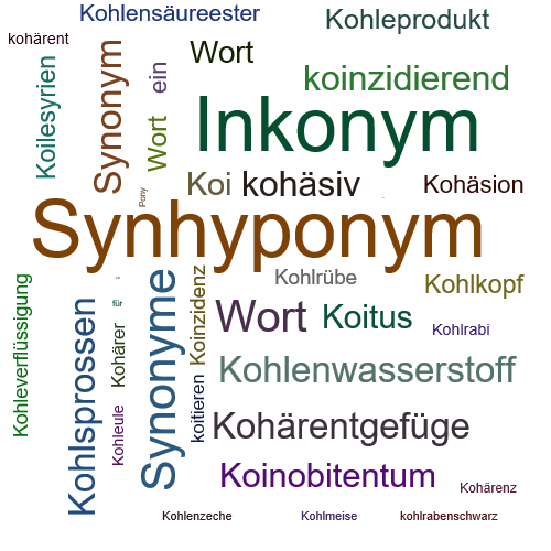 Ein anderes Wort für Kohyponym - Synonym Kohyponym