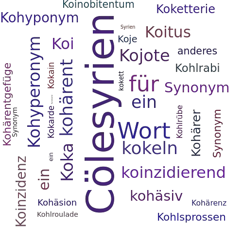 Ein anderes Wort für Koilesyrien - Synonym Koilesyrien