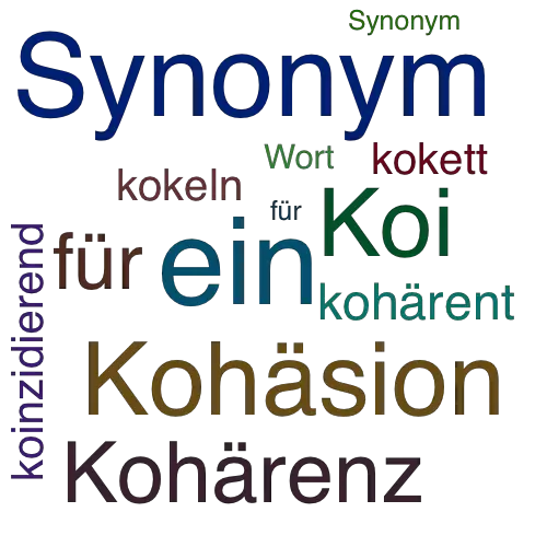 Ein anderes Wort für Koilonychie - Synonym Koilonychie