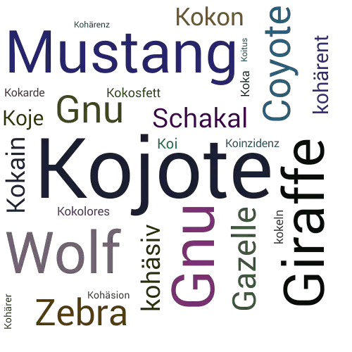 Ein anderes Wort für Kojote - Synonym Kojote