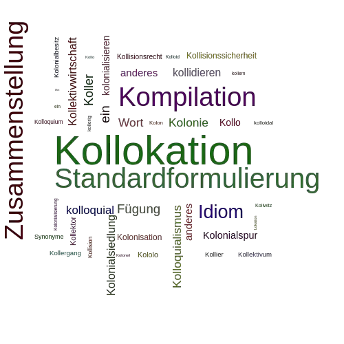 Ein anderes Wort für Kollokation - Synonym Kollokation