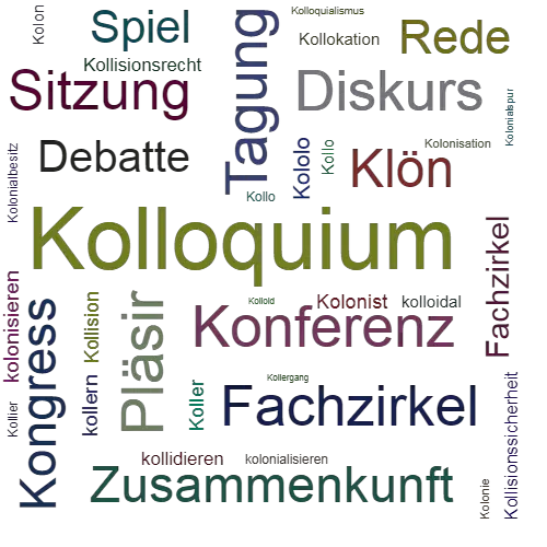 Ein anderes Wort für Kolloquium - Synonym Kolloquium