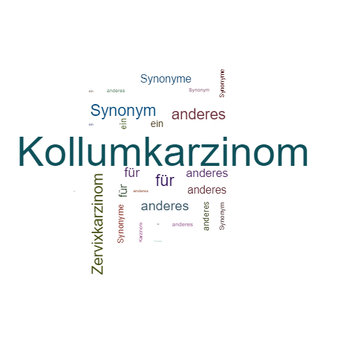 Ein anderes Wort für Kollumkarzinom - Synonym Kollumkarzinom