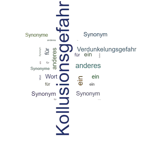 Ein anderes Wort für Kollusionsgefahr - Synonym Kollusionsgefahr