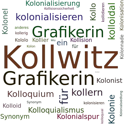 Ein anderes Wort für Kollwitz - Synonym Kollwitz