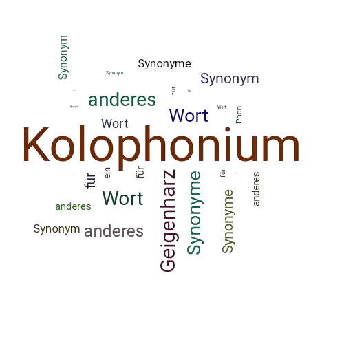 Ein anderes Wort für Kolophonium - Synonym Kolophonium