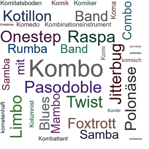 Ein anderes Wort für Kombo - Synonym Kombo