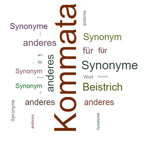 Ein anderes Wort für Kommata - Synonym Kommata