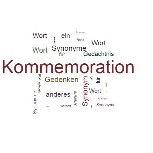 Ein anderes Wort für Kommemoration - Synonym Kommemoration