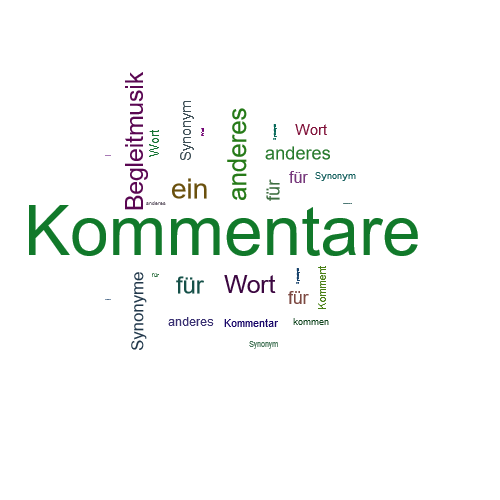 Ein anderes Wort für Kommentare - Synonym Kommentare