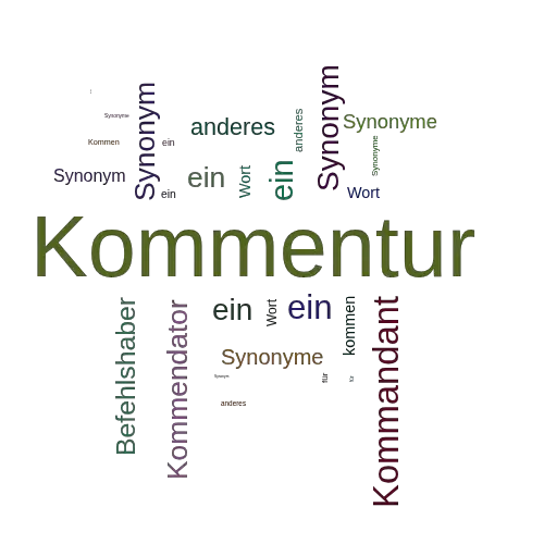 Ein anderes Wort für Kommentur - Synonym Kommentur