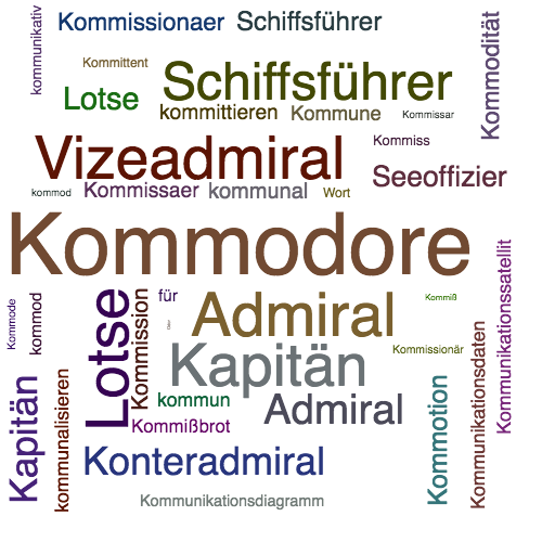 Ein anderes Wort für Kommodore - Synonym Kommodore