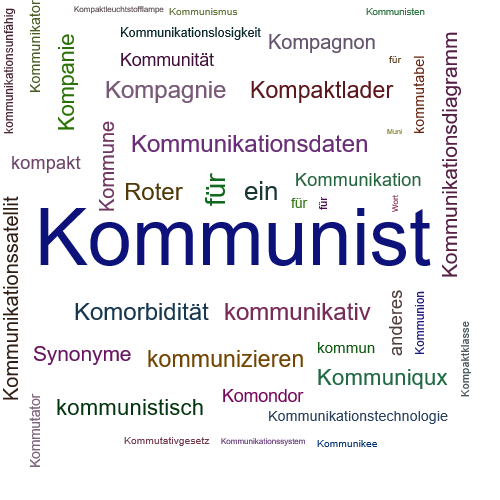 Ein anderes Wort für Kommunist - Synonym Kommunist