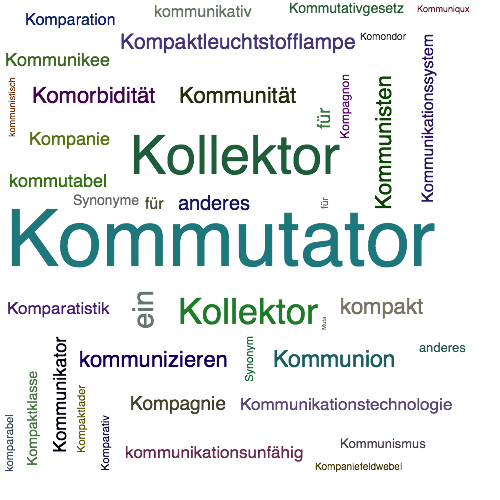 Ein anderes Wort für Kommutator - Synonym Kommutator