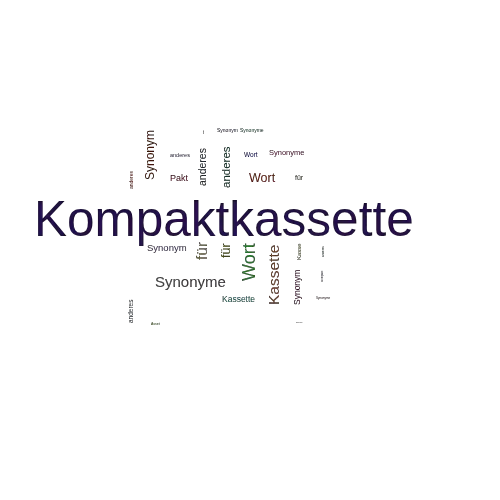 Ein anderes Wort für Kompaktkassette - Synonym Kompaktkassette