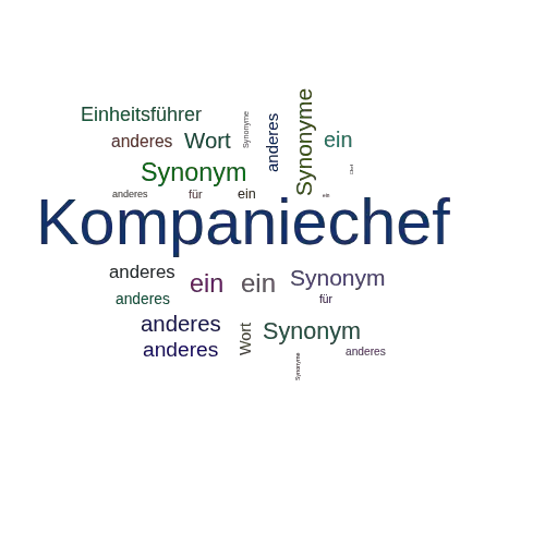 Ein anderes Wort für Kompaniechef - Synonym Kompaniechef