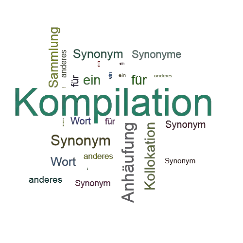 Ein anderes Wort für Kompilation - Synonym Kompilation