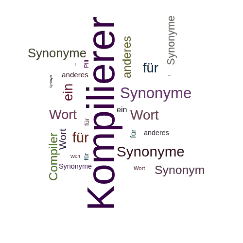 Ein anderes Wort für Kompilierer - Synonym Kompilierer