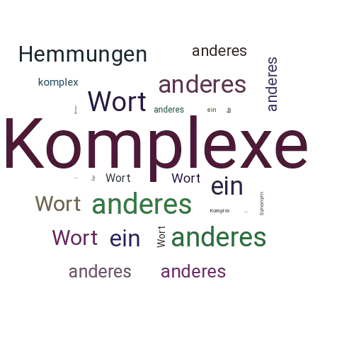 Ein anderes Wort für Komplexe - Synonym Komplexe