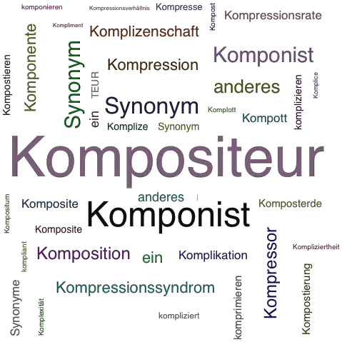 Ein anderes Wort für Kompositeur - Synonym Kompositeur