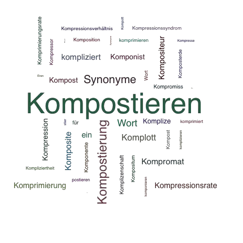 Ein anderes Wort für Kompostieren - Synonym Kompostieren