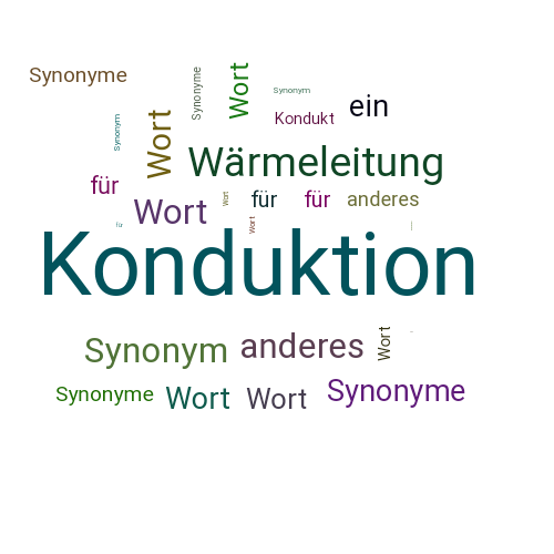 Ein anderes Wort für Konduktion - Synonym Konduktion