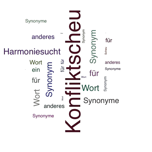 Ein anderes Wort für Konfliktscheu - Synonym Konfliktscheu