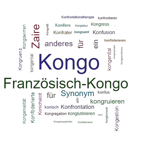 Ein anderes Wort für Kongo - Synonym Kongo