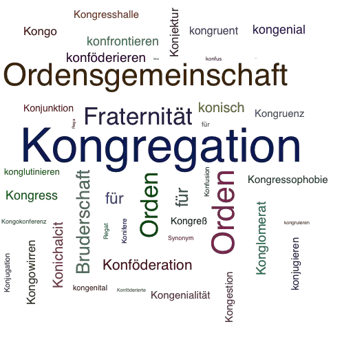 Ein anderes Wort für Kongregation - Synonym Kongregation
