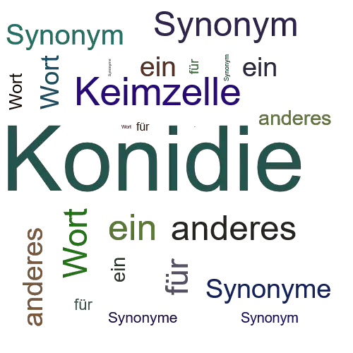 Ein anderes Wort für Konidie - Synonym Konidie