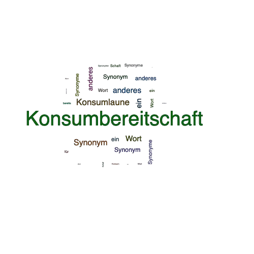 Ein anderes Wort für Konsumbereitschaft - Synonym Konsumbereitschaft