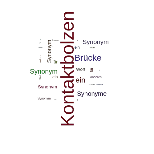 Ein anderes Wort für Kontaktbolzen - Synonym Kontaktbolzen