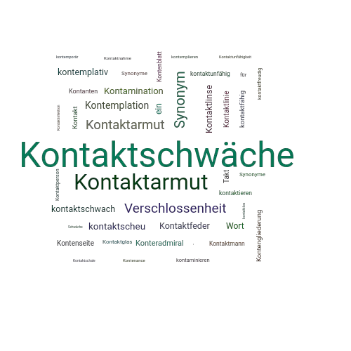 Ein anderes Wort für Kontaktschwäche - Synonym Kontaktschwäche