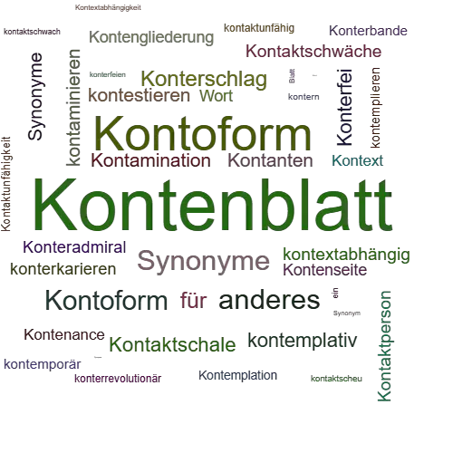 Ein anderes Wort für Kontenblatt - Synonym Kontenblatt