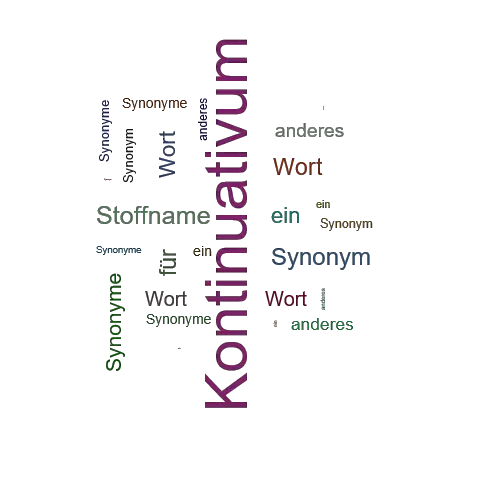 Ein anderes Wort für Kontinuativum - Synonym Kontinuativum