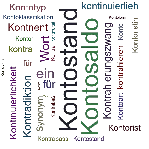 Ein anderes Wort für Kontosalden - Synonym Kontosalden